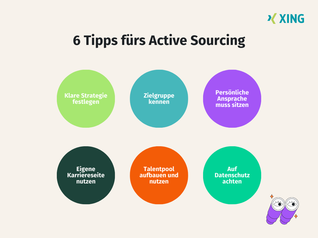 6 Tipps für Ihr Active Sourcing