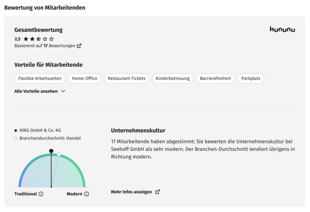 Über kununu erhalten Ihre Kandidat·innen direkt auf der Stellenanzeigen mehr relevante Einblicke