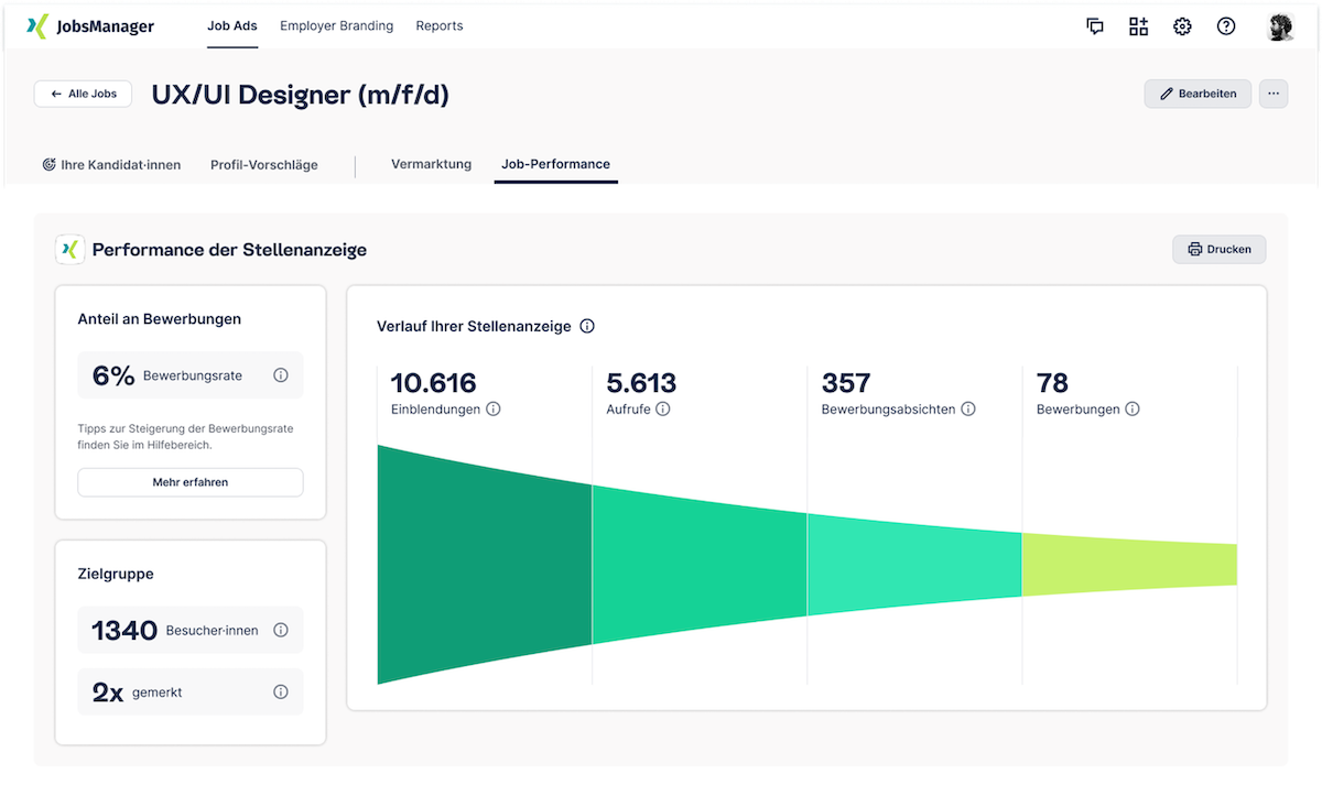 Im Performance Dashboard der XING Stellenanzeigen können Sie die wichtigsten Kennzahlen transparent einsehen